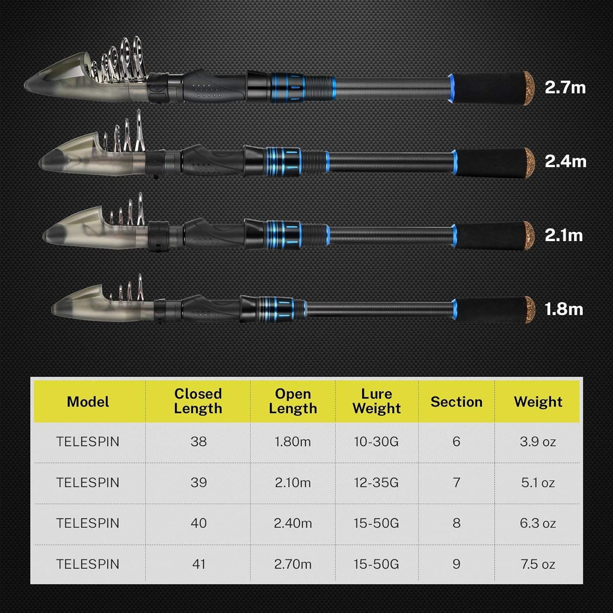 Carbon Fiber Telescopic Fishing Rod and Reel Combo D5596