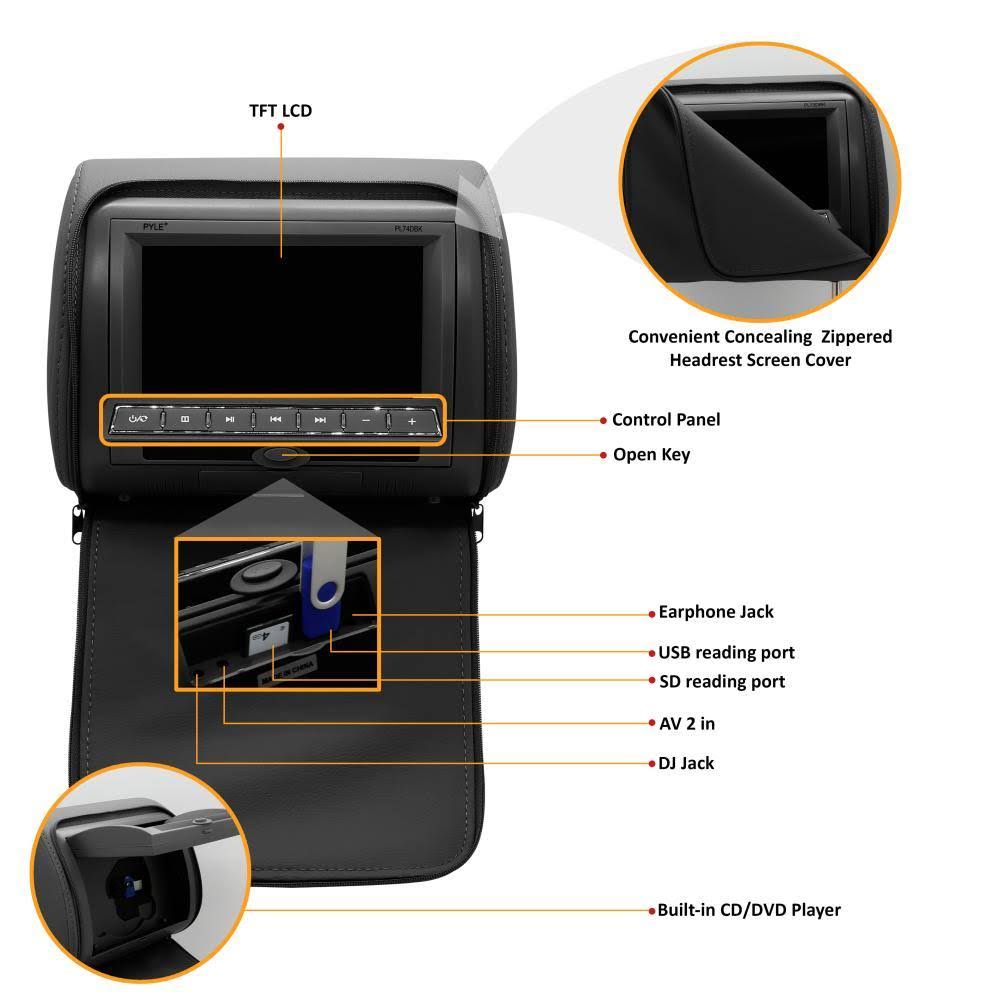 7 inch Car Headrest DVD Player Monitor J946950