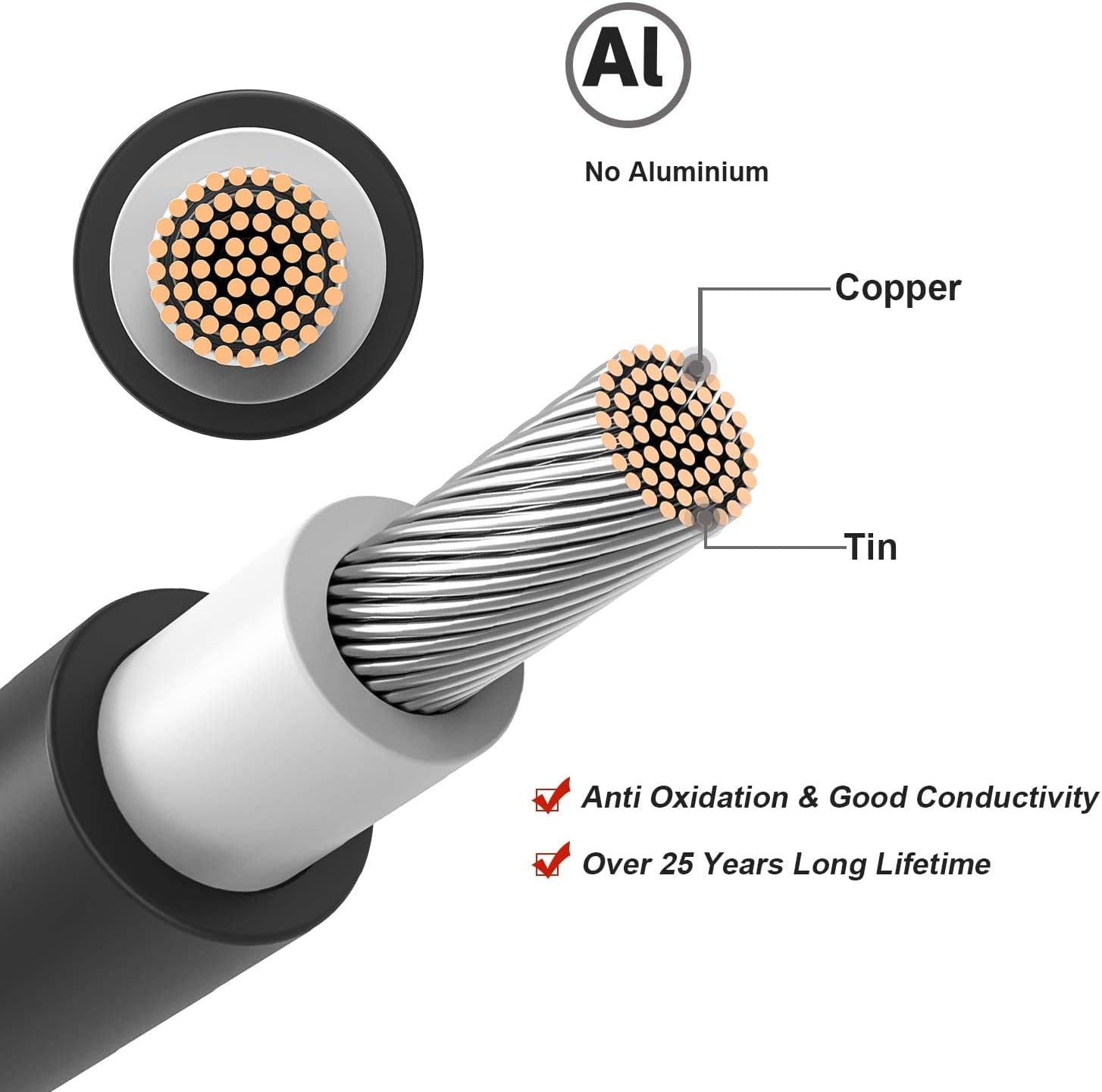 10AWG 20ft Solar Extension Cable with Female and Male Connectors, Pack of 2 L7388