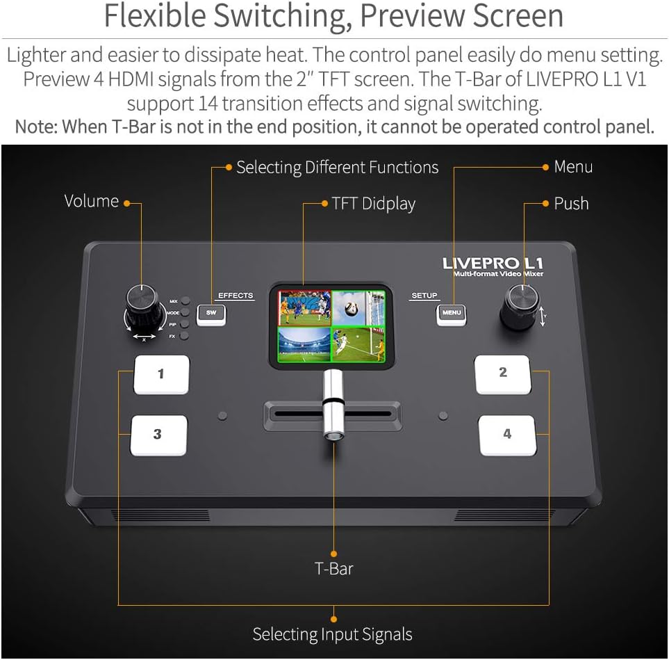 Multi Camera Video Mixer Switcher with 4 x HDMI Inputs B14710