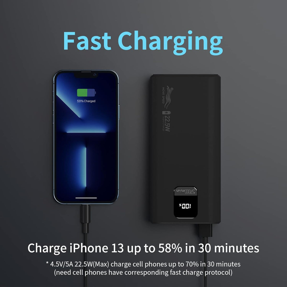 57000mAh Power Bank, 20W PD USB C & 22.5W QC Fast Charging, 4 Outputs & 2 Inputs, LED Display, Pack of 2 J292