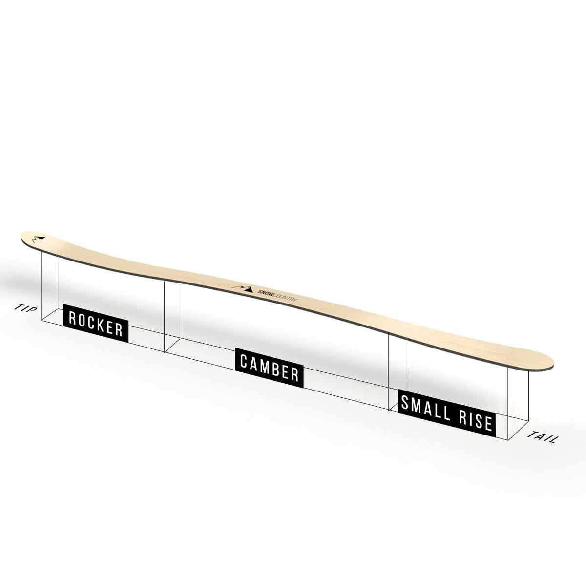 Ripstick 94 W Skis G6294