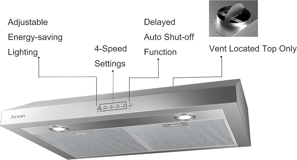 30 inch Under Cabinet Range Hood with 900 CFM, Stainless Steel, 4 Speed, Aluminum Mesh Filters, LED Lights E1909