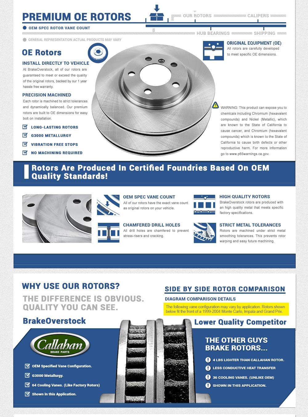 Pack of 2 Premium Grade OE Brake Rotors S4740