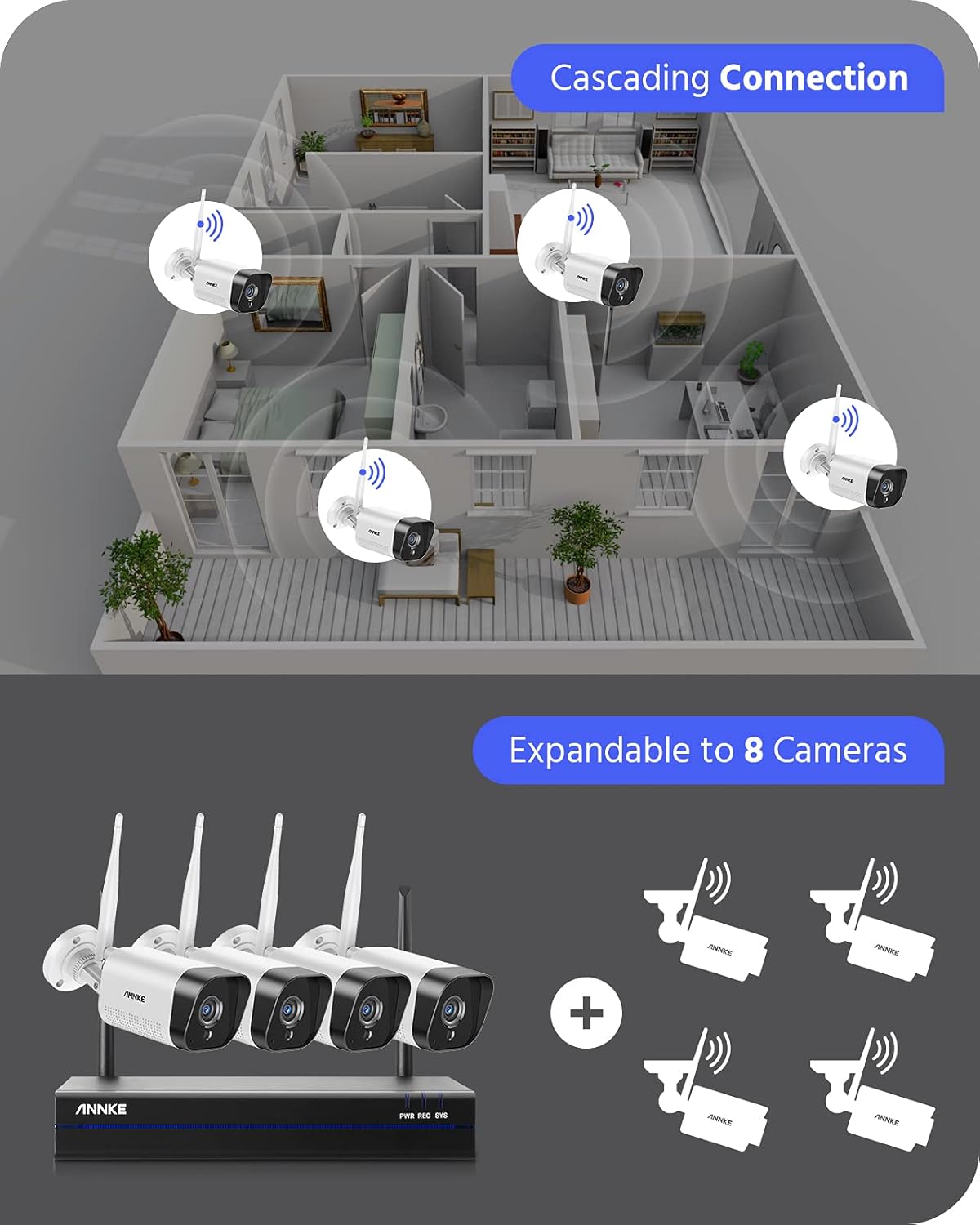 3MP Wireless Security Camera System, 8 Channel 5MP WiFi NVR with 4Pcs 3MP Weatherproof IP Cameras R311